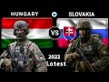 Hungary vs Slovakia military power comparison 2022 | Slovakia vs Hungary