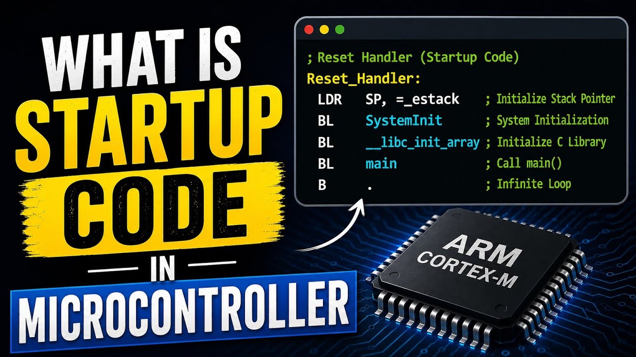 Startup Code | Startup file | Reset Handler |Startup in Microcontroller ...