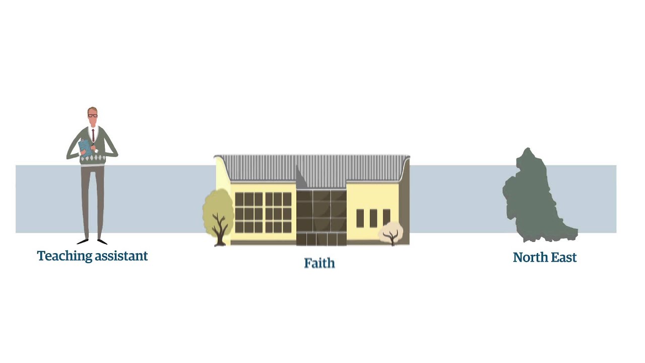 Film backdrop image for Find the right school for you with Guardian Jobs 3 (2013)