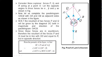 Equilibrium of Concurrent force system