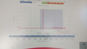 ESP32 FPGA 4-channel Spectrum Analyzer with Webinterface