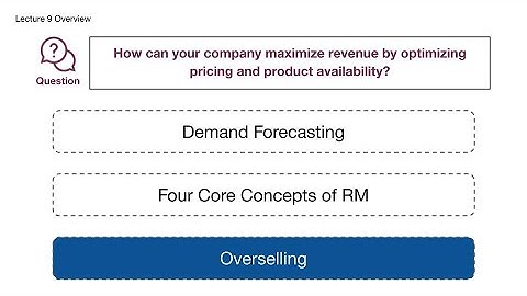 CB2201 – Lecture 9 – Part 3 Overselling