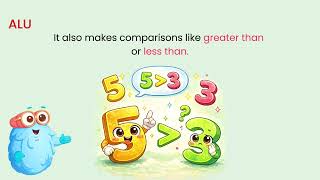 Computer Fundamentals and Devices | Chapter 1 Book 3 | Online With Computer