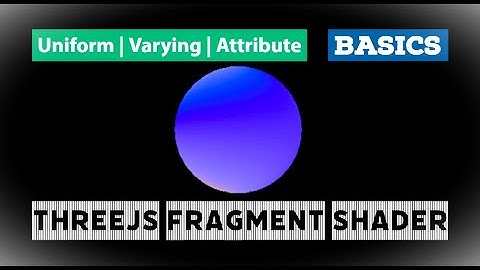 Uniform | Varying | Attribute | ThreeJs Shader Material | Basic Concept | Fragment Shader | Tutorial