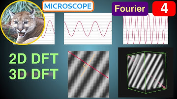 Fourier 4 - The DFT in 2D and 3D