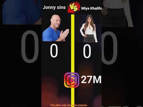 Jonny sins Vs Miya Khalifa ❓#shorts