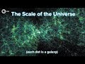 Exploring the Universe: From Earth to the Cosmic Web