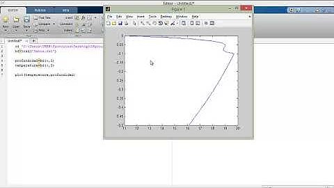 Importación de Datos a MATLAB. #Matlab #Importar #Peru