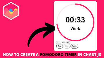 How to Create a Pomodoro Timer in Chart JS