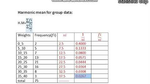 HARMONIC MEAN FOR GROUP DATA LECTURE 13 : MEASURE OF CENTRAL TENDENCY /URDU/HINDI | STATISTICS UOP.