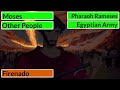 The Prince Of Egypt 1998 Final Battle With Healthbars The Prince Of Egypt 1998 Final Battle With Healthbars