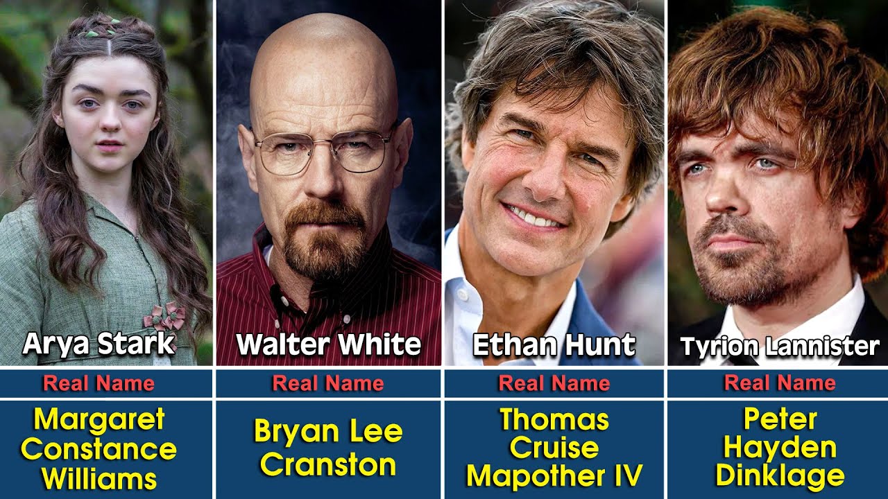 Famous Celebrities and Their Shocking Real Names