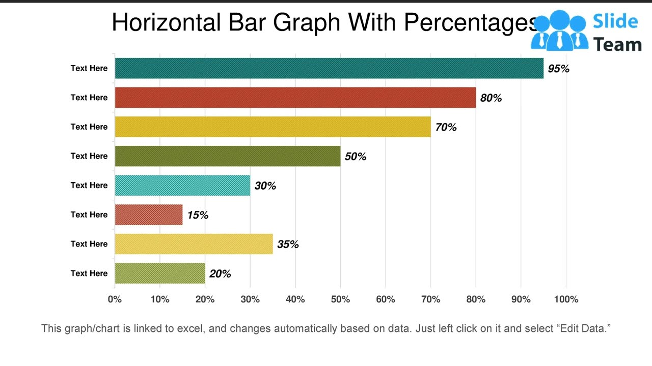 horizontal bar graph