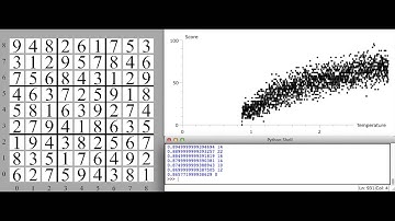 Simulated Annealing and Sudoku