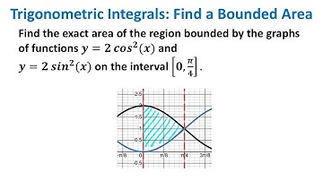 Determine Area Bounded Between Two Trigonometric Functions