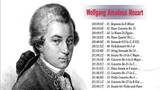 Classical Music for Brain Power - Mozart Effect