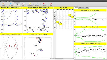 2D EKF Slam - MRPT Demo