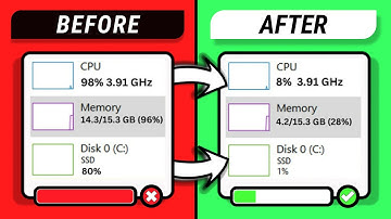 🛠️ How To Fix High RAM / Memory / CPU / DISK Usage on Windows 10