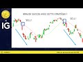 Trading CAC40 (-0.69%): 87% de succès pour cette stratégie baissière.
