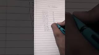 table of 17 trick