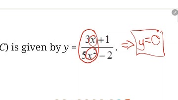T1 wk 10 Ams math vid (explained by hala)