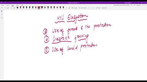Status of Population and Environment in Nepal Part 2 | Unit 4 | Class 10 EPH in Nepali | SEE EPH