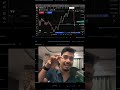 Part- 2               #trading #millionairemindsetunlimited #trader #stockmarket  #tradingmindset