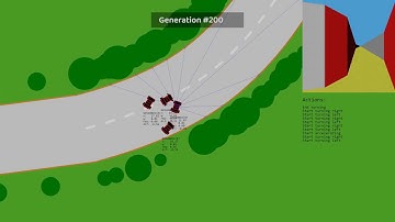 Neural Network Learns To Drift (Q-Learning vs Neuroevolution)