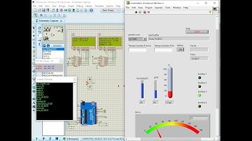 Invernadero automatizado |Programación Comunicación serial, simulación proteus y labview con arduino