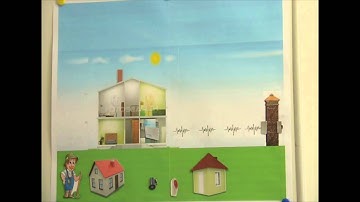 Long Range Wireless Bell Overview Video from Ultra Secure Direct