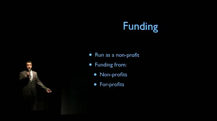 Yair Flicker   Six Marketable Business Ideas