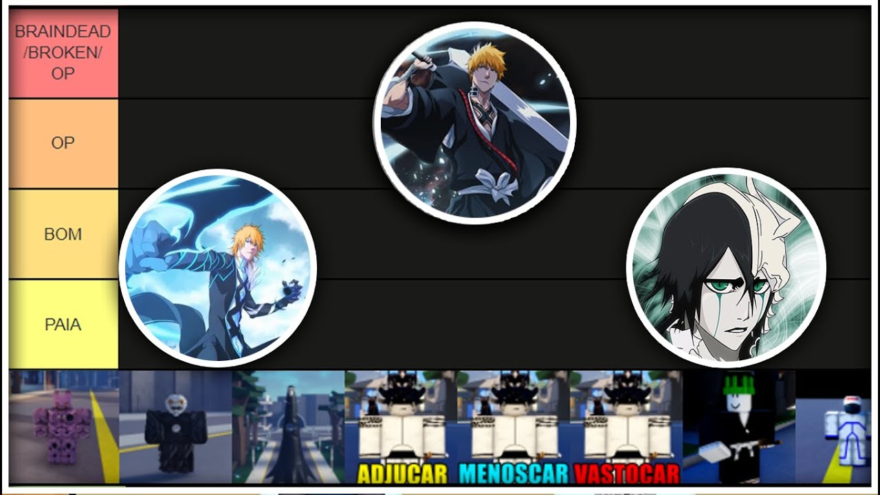 Reaper 2 Shikai Tier List - Best Shikai and Races