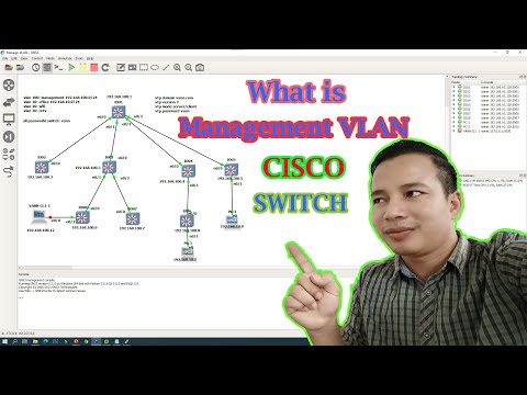 What is Management VLAN on CISCO Switch