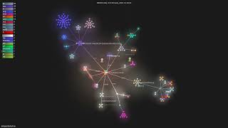 666ghj/BettaFish - Gource visualisation Profile