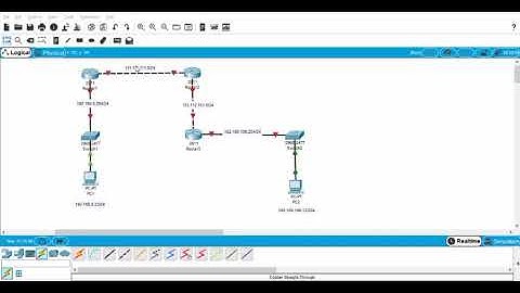 administrasi infrastruktur jaringan : Dynamic Routing OSPF menggunakan Cisco paket tracer