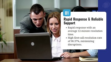 Top IT Services for Your Business | Expert IT Solutions for Growth and Security