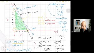 Linear Programming - Graphical