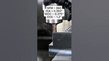 Super Impressive End Mill