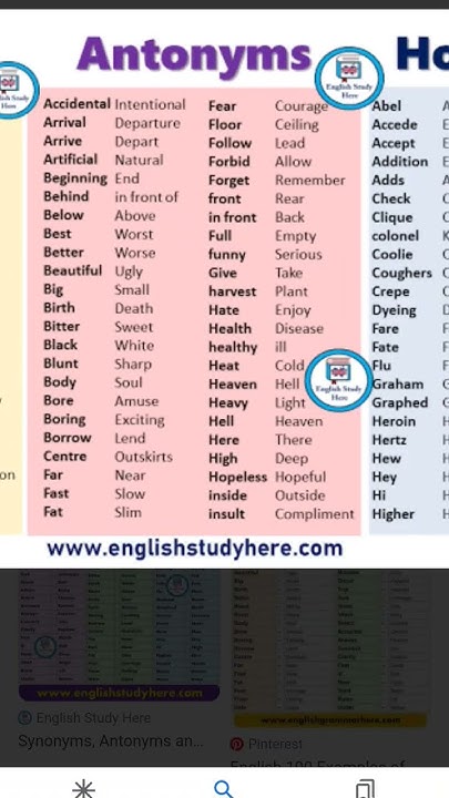 how-to-learn-synonyms-and-antonyms-youtube