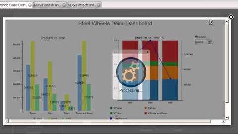 Pentaho CDE Screencast Tutorial part 04