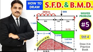 HOW TO DRAW SFD AND BMD DIAGRAM SOLVED PROBLEM 5 | SHEAR FORCE DIAGRAM | BENDING MOMENT DIAGRAM