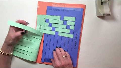 Weaves: Twill and Satin