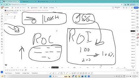 Stock Exploder VCP Workshop | Part: #1 | Share Market Free Course Leaked | Tradinghills