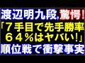 渡辺明九段が驚愕!「7手目で先手勝率64%はヤバい!」 2025年度順位戦で衝撃事実判明