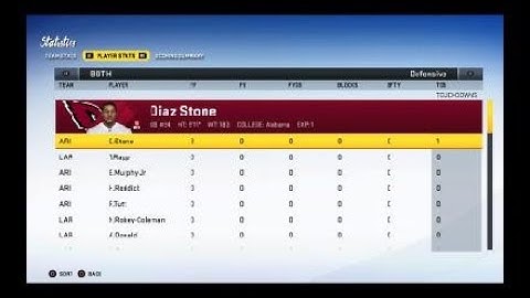 Madden 20 How to get more interceptions 5ints!!
