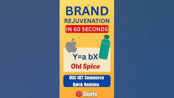 Brand Rejuvenation in 60 Seconds! | UGC NET Commerce Quick Revision