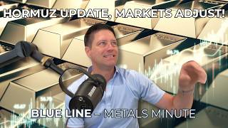 Gold & Silver Drop On Breaking Headlines | The Key Levels to Watch | Metals Minute Phil Streible