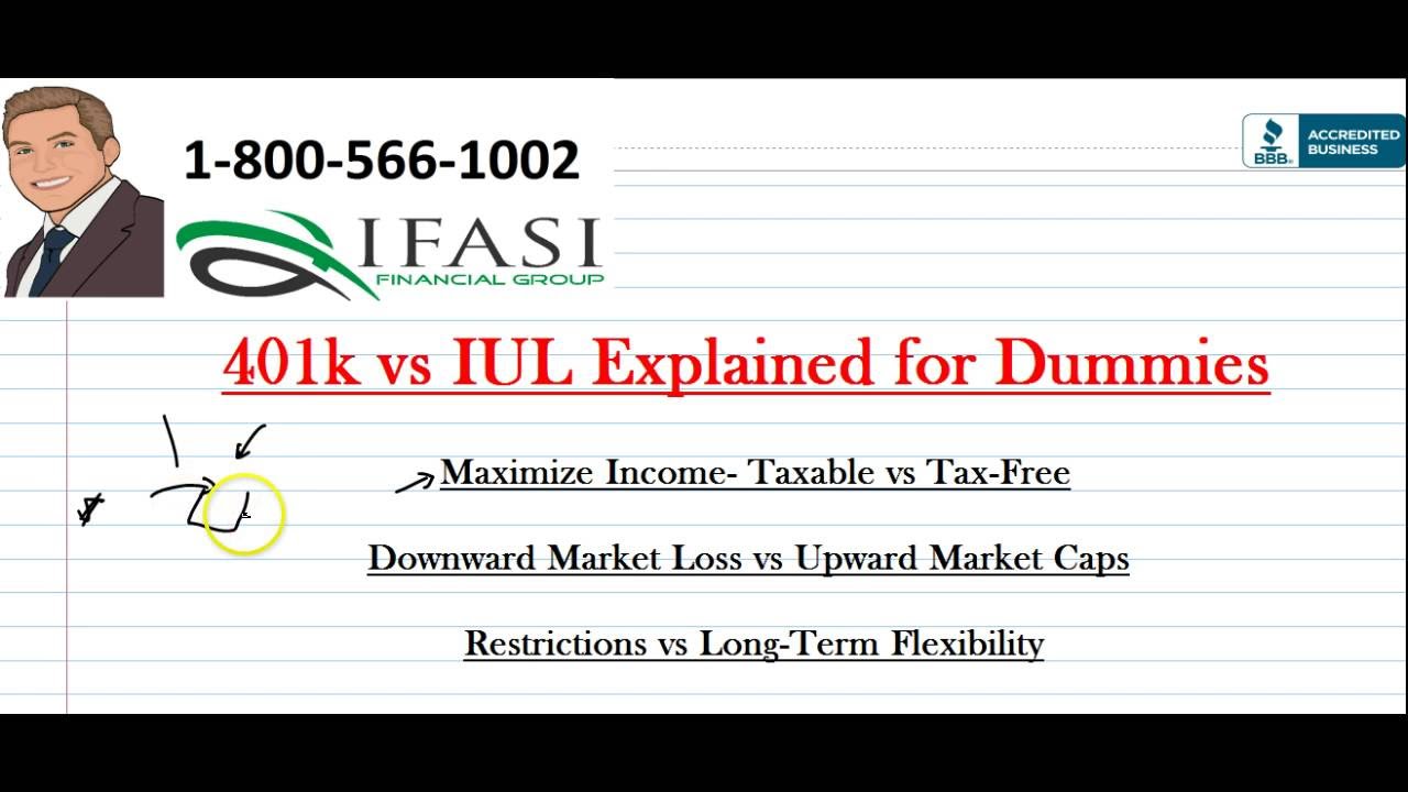401k vs iul 401k vs iul explained for dummies youtube 401k chart of accounts