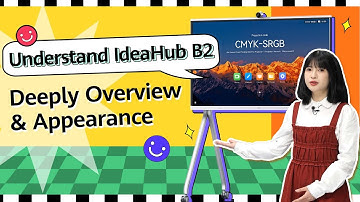 Understand IdeaHub B2 Deeply: Overview & Appearance