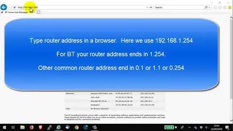 Router open Port Forwarding with BT HH4 for SSH 22